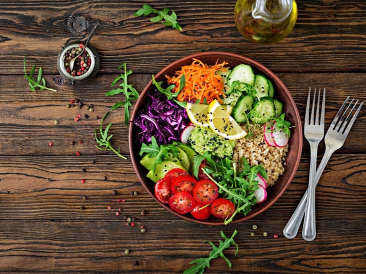plant based diet for health